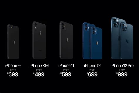 Apples New Iphone Pricing How To Get The Best For Your