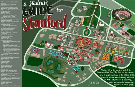 A Students Guide To Stanford 2021 Brenden Koo