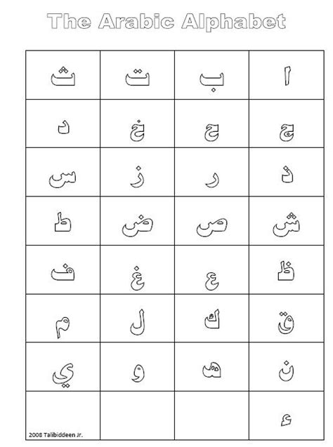Arabic Alphabet Chart | Talibiddeen Jr. Companion Blog