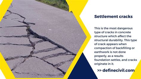 9 Types Of Concrete Cracks With Pictures Tricks To Prevent Pdf