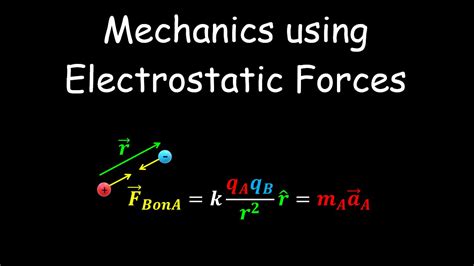Mechanics Electrostatic Forces Acceleration Physics