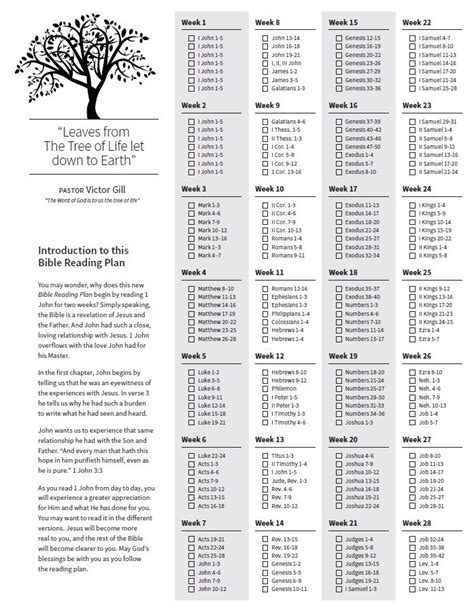 New Bible Reading Plan Now Available Adwork Blog