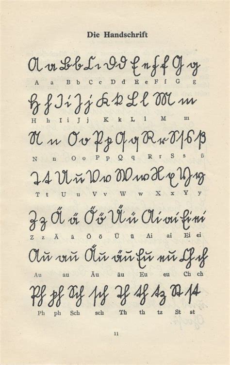 Vintage 1930s German Alphabet Handwriting Guide Genealogía Alfabeto