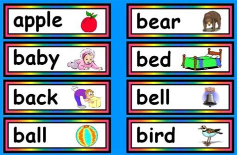 Dolch Word List Sight Words List Dolch Sight Words Dolch Nouns