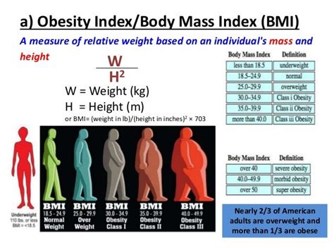 Assessment Of Obesity