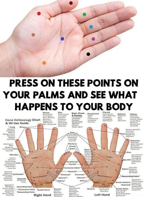 58 Massage Pressure Points And Tapping Ideas Acupressure Reflexology