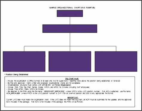 10 Organizational Structure Template Sampletemplatess