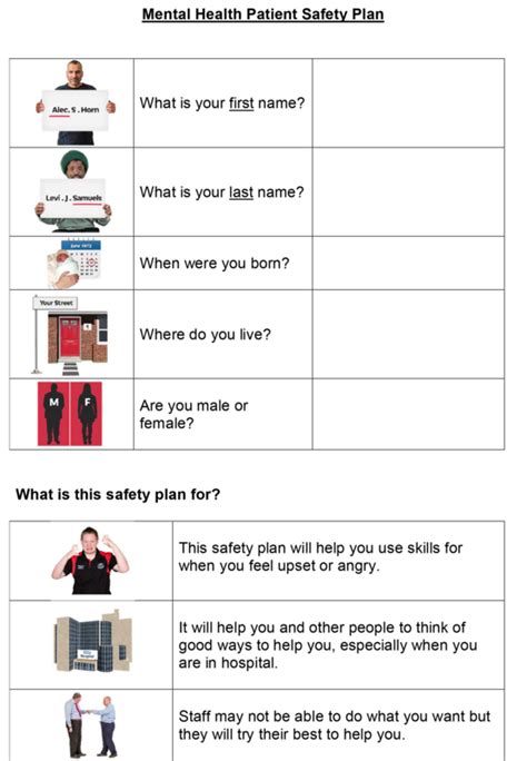 Mental Health Patient Safety Plan Easy Health