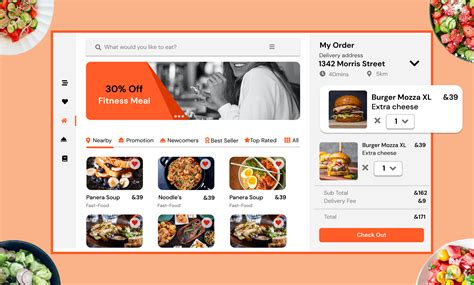 Food Delivery Website Template Figma
