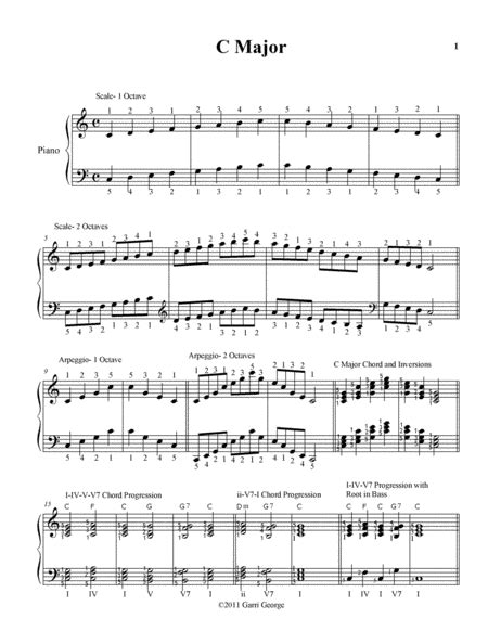 Scales And Arpeggios For Piano Free Music Sheet