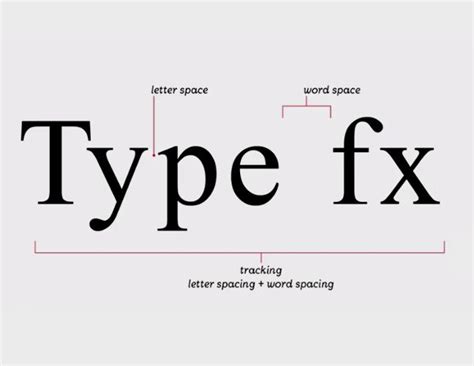 How To Fix Spacing In Word When Justified Profilesker