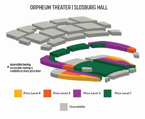 Orpheum Theatre Omaha Seating Plan Elcho Table