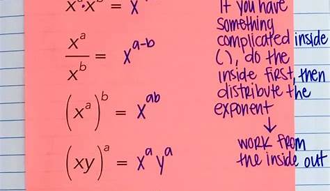 Exponents INB Pages | Mrs. E Teaches Math