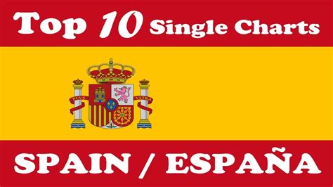 Spain Top 10 Single Charts 18 03 2018 ChartExpress YouTube