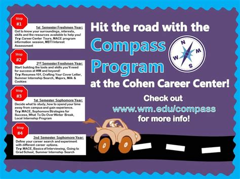 Hit The Road With Compass This Semester The Compass Program Is Built Just For Freshmen And