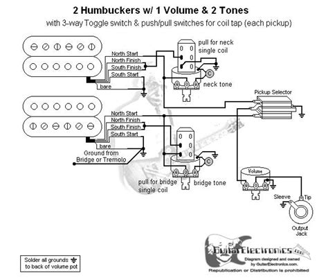 2 Humbuckers3 Way Toggle Switch1 Volume2 Tonesindividual Coil Taps