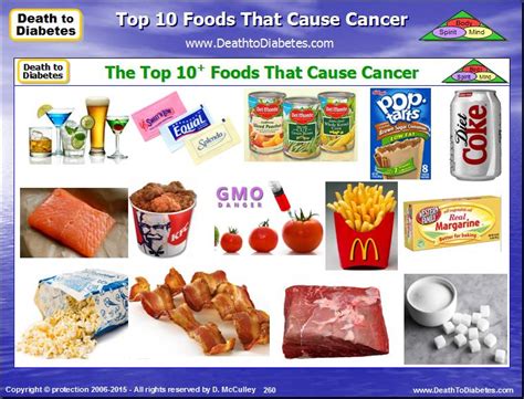 To be on the safer side, it is wise to avoid all such foods which can cause harm to the baby. Death to Cancer: Top 10 Foods That Trigger Cancer