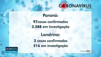 Assistir Boa Noite Paraná Londrina Paraná tem 97 casos confirmados