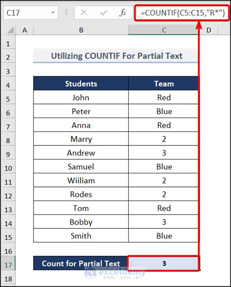 Excel Countif To Count Cell That Contains Text From Another Cell