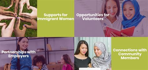 Ciwa Grapevine Newsletter March 2019 Calgary Immigrant Womens