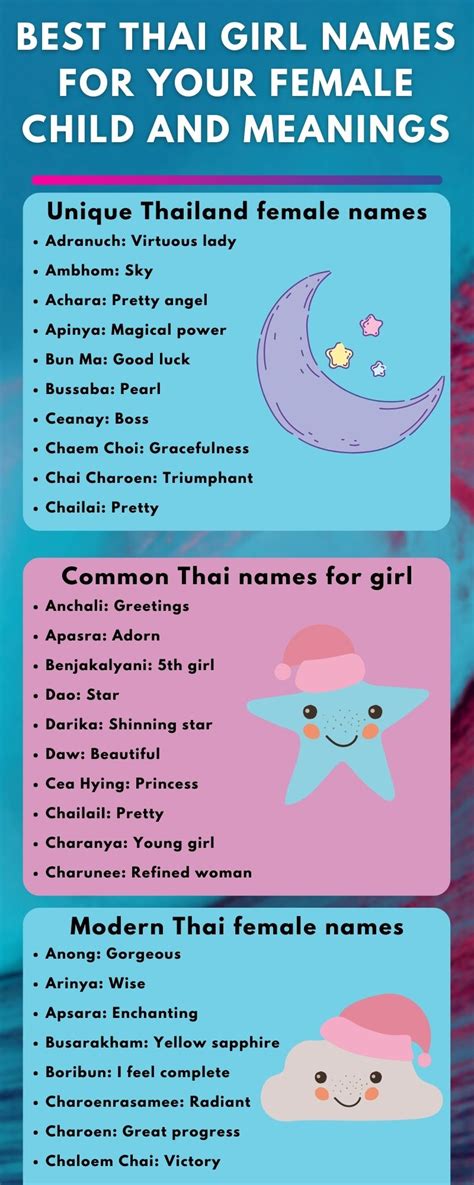 150 Best Thai Girl Names For Your Child And Their Meanings Yencomgh