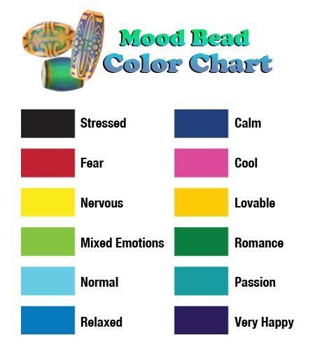 Kids Mood Ring Colors Mood Ring Color Chart Mood Ring Color Meanings