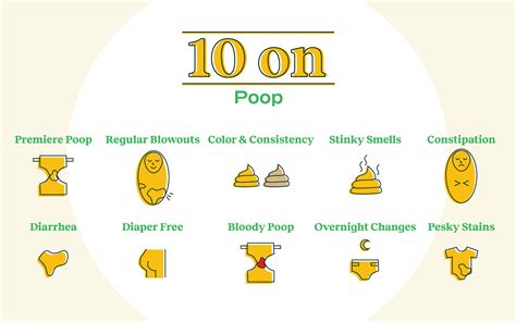 10 On Poop Milk Drunk