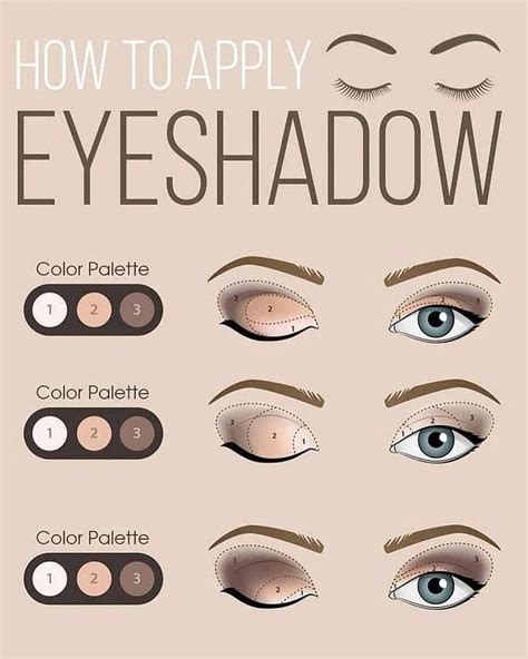 read information on simple eye makeup eyemakeupideas eye makeup eyeshadow how to apply