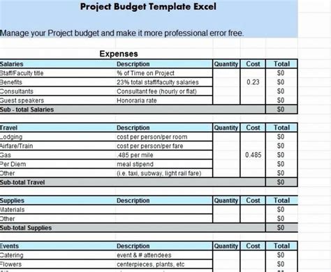 Fundraising Event Budget Template Excel