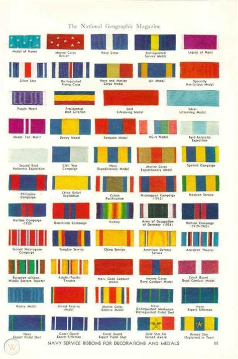 Ww2 Medals Insignia Ribbons Victory Medal Bar Guide Army Navy Usmc Usaf
