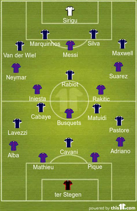 Barca Vs Psg Lineup Today How Paris Saint Germain Could Line Up