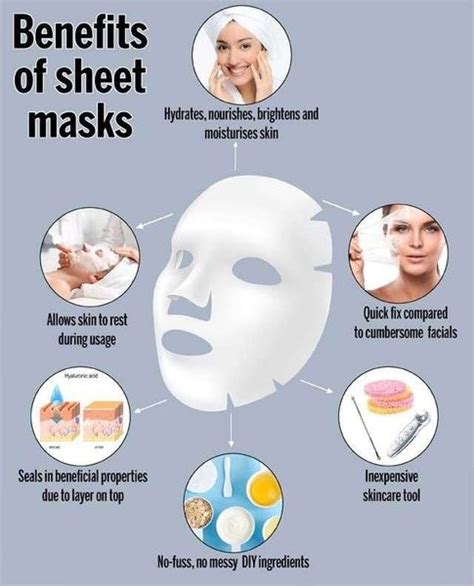 Benefits Of Sheet Maskscheckout This Picture Girls Nykaa Network