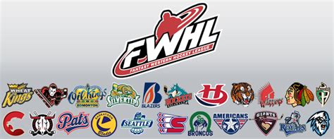 Fwhl Fantasy Western Hockey League