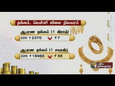 How daily gold rates are calculated by jewellery showrooms in chennai? Gold rate in Chennai today - YouTube