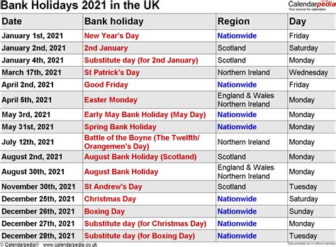 Bank Holidays 2021 In The Uk With Printable Templates