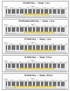 Marini Made Harps Range Charts