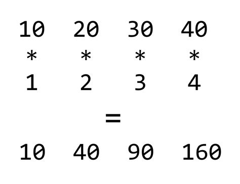 Vectors – A Primer for Computational Biology