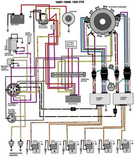 Mercury 6 Wire Ignition Switch Diagram