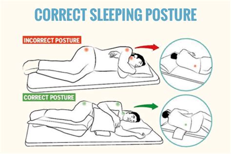 Posture Correction Tips To Avoid Lower Back Pain Times Of India