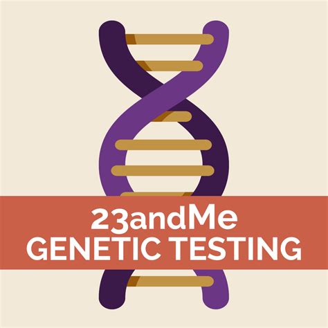 23andme Genetic Testing Dr Keesha