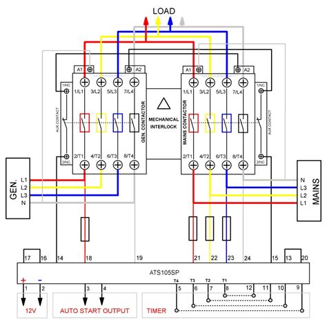 Two way switch connection is nothing but a operating a electrical lighting circuit in two different 2 way switch connection. Automatic Standby Generator Wiring Diagram | Free Wiring Diagram