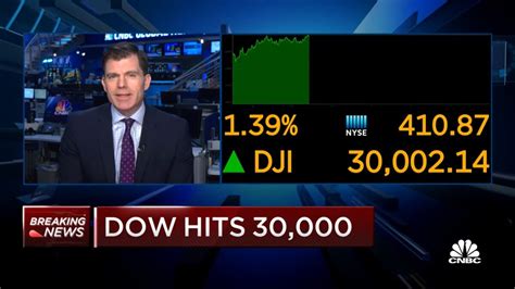 Sign up today for free! Stock Market Dow Jones Busts Through 30,000-Point Mark