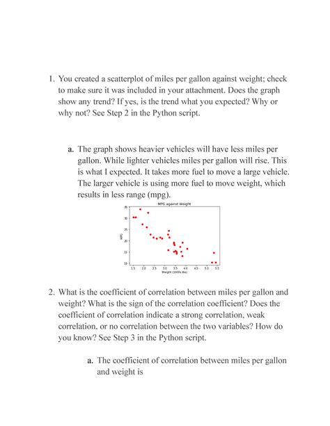 Mat 243 5 3 Discussion Simple Linear Regression You Created A