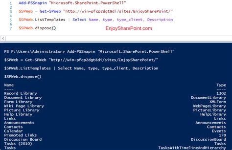 Populate A Sharepoint Online List Using Powershell Images