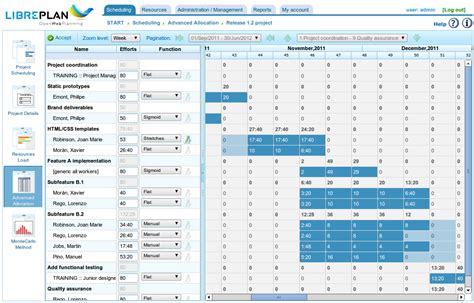 Choose a template from our pool of customizable templates. Work Allocation Template - Project Roadmap Template And ...