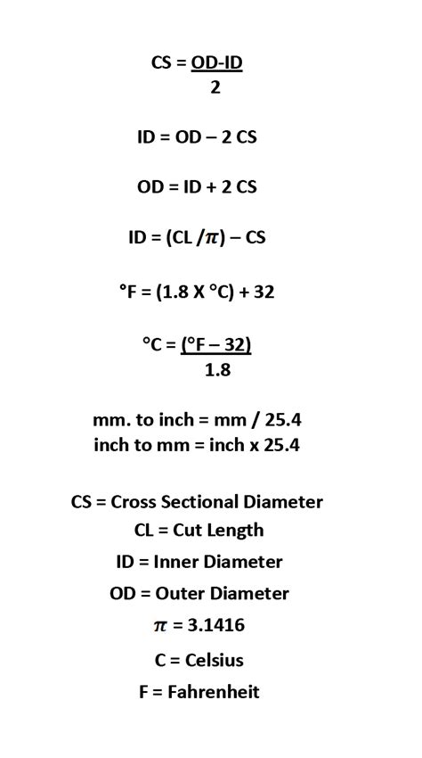 Conversion Formulas Ace Seal And Rubber