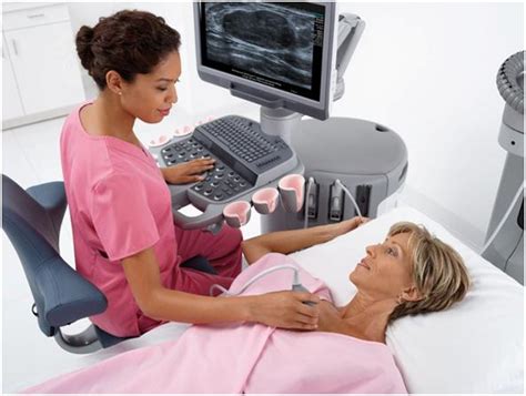 Breast Ultrasound Ultrasounds