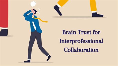 Brain Trust For Interprofessional Collaboration