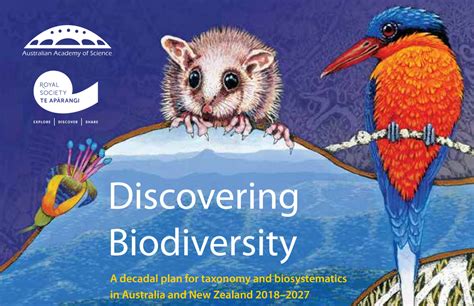 Current Biodiversity Initiatives In Australia Gaia Resources