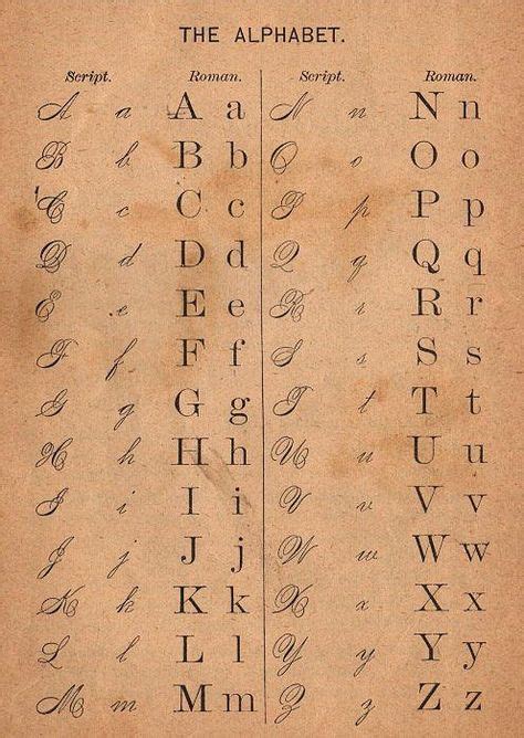 4 Vintage Abc Charts Handwriting Alphabet Cursive Fonts Alphabet